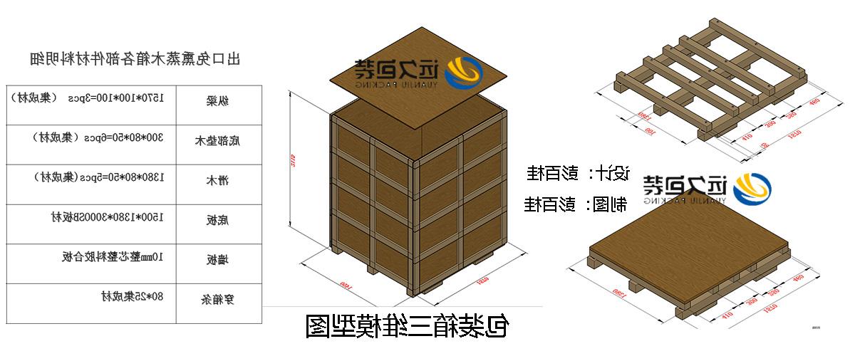 <a href='http://yaol.617885.com'>买球平台</a>的设计需要考虑流通环境和经济性